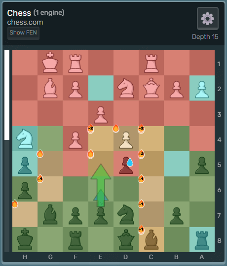 OmniChess can render stuff right on the chessboard.